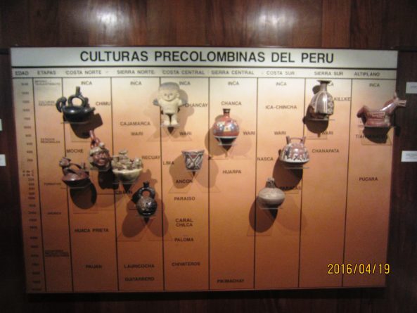 Viaje, Perú, Lima, Sudamérica