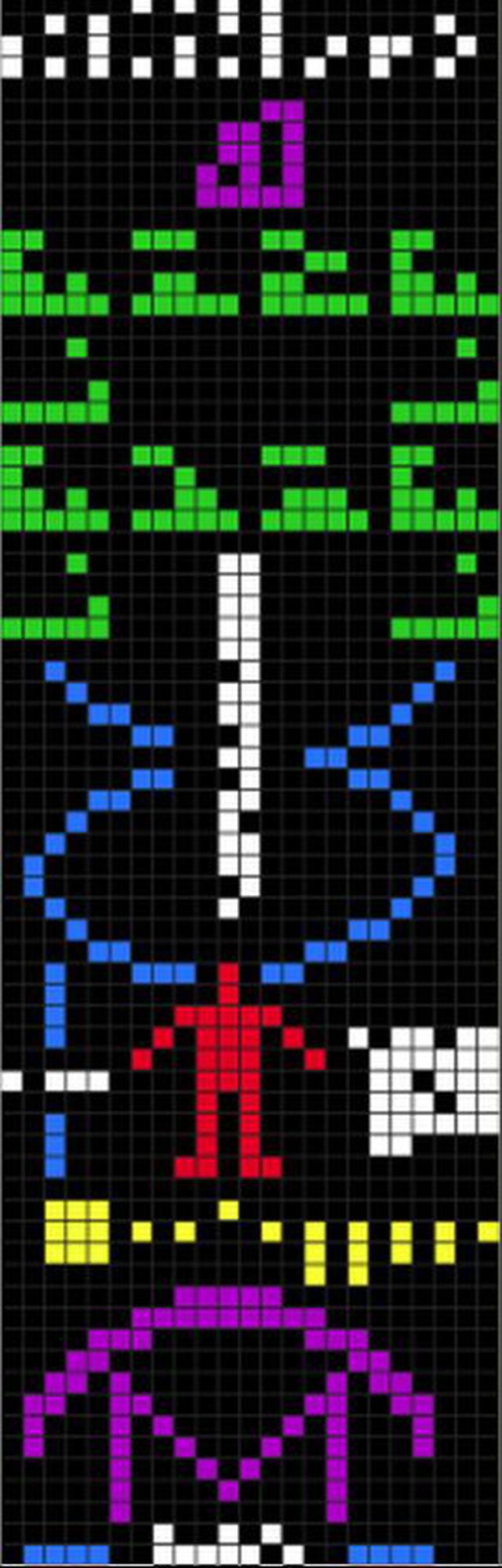 El mensaje de Arecibo: Nuestro primer intento de conversar con extraterrestres. (Dominio Público)