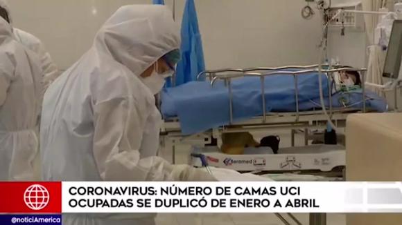 Coronavirus: número de camas UCI ocupadas se duplicó de enero a abril